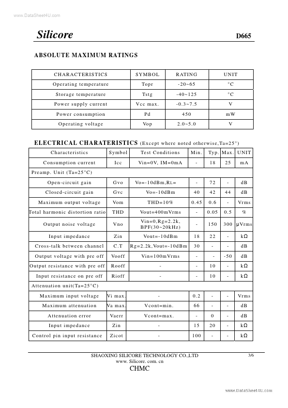 D665