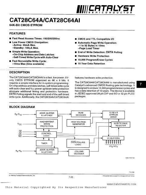 CAT28C64A