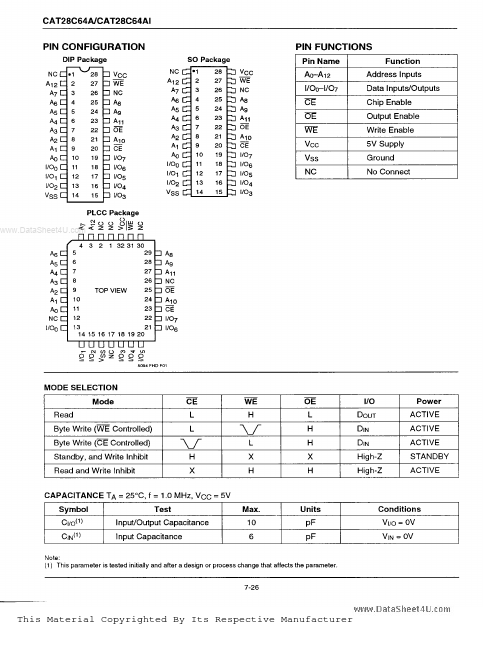 CAT28C64A