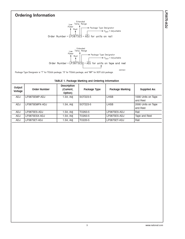 LP3875-ADJ