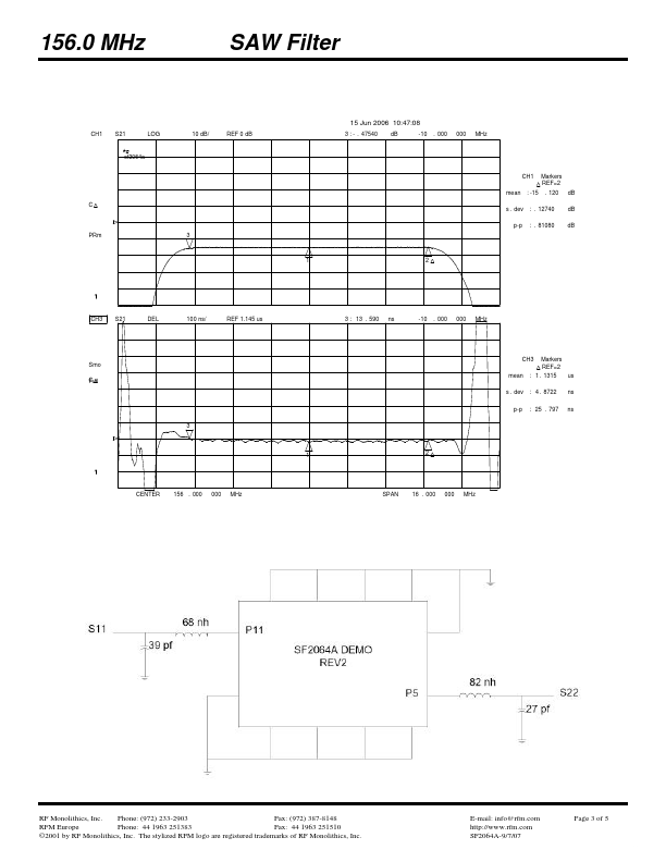 SF2064A