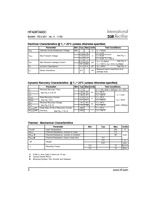 HFA08TA60