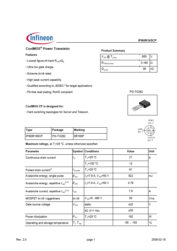 IPI60R165CP