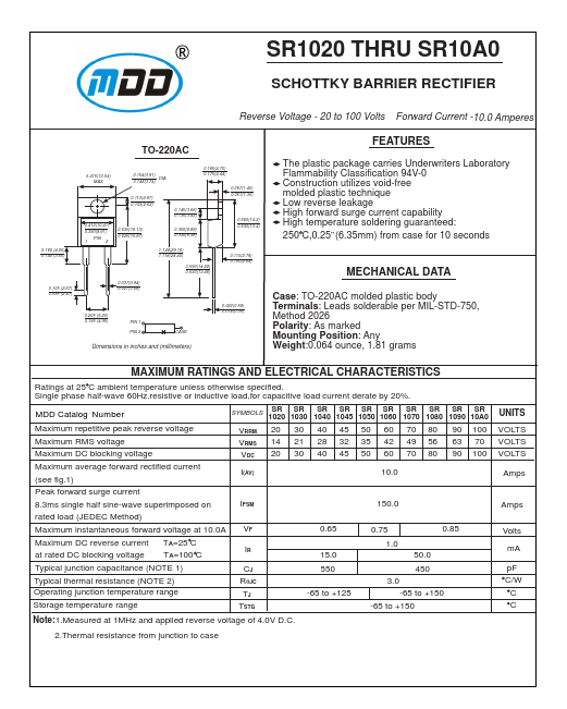 SR1050