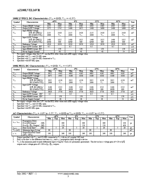 AZ100LVEL16VRLR2