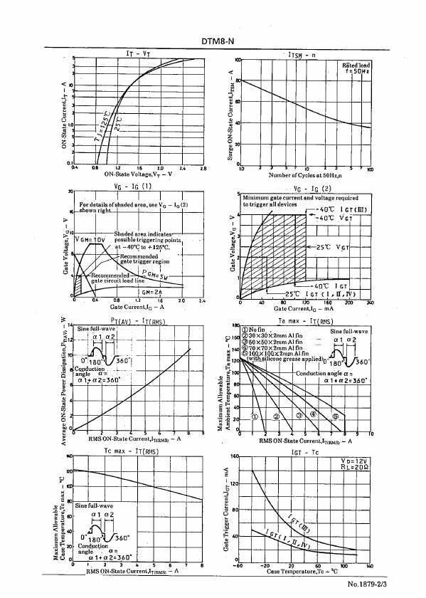 DTM8C-N