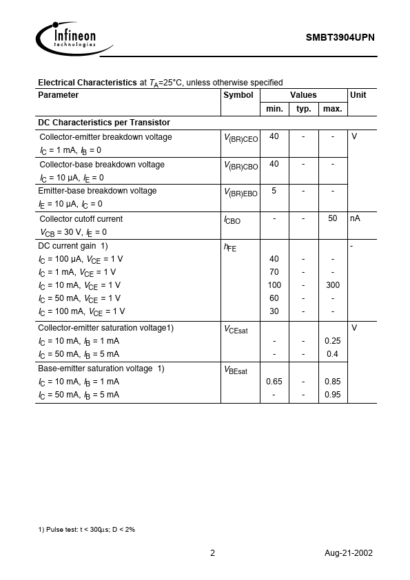 SMBT3904UPN