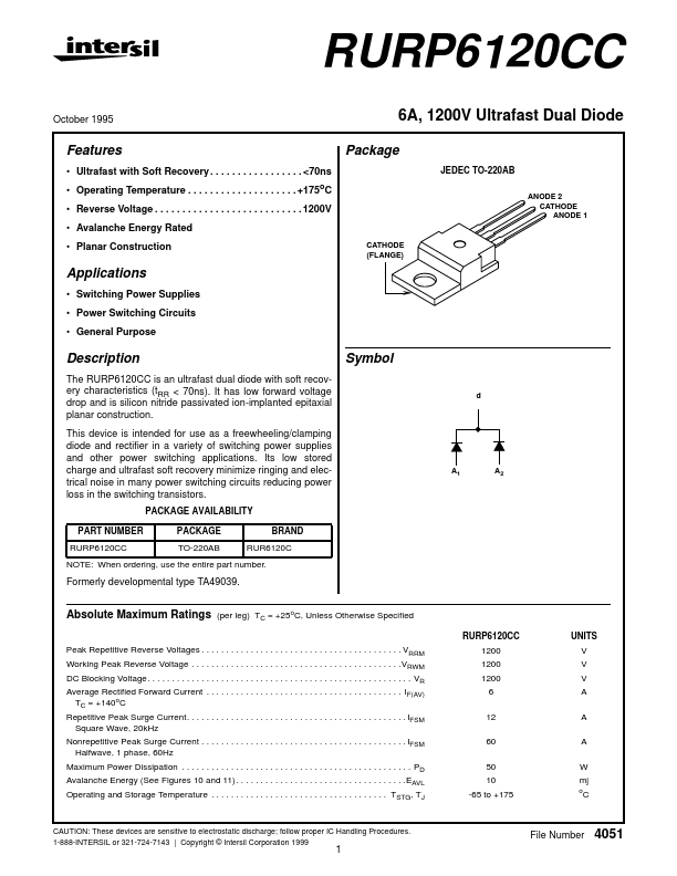 RURP6120CC