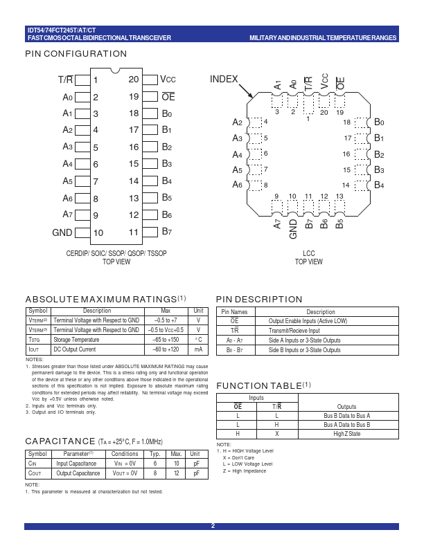 IDT74FCT245AT