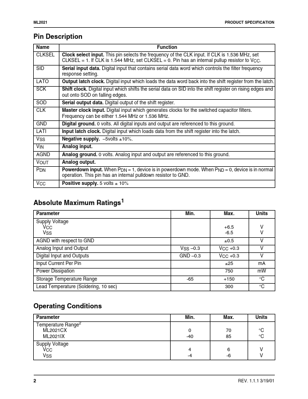 ML2021