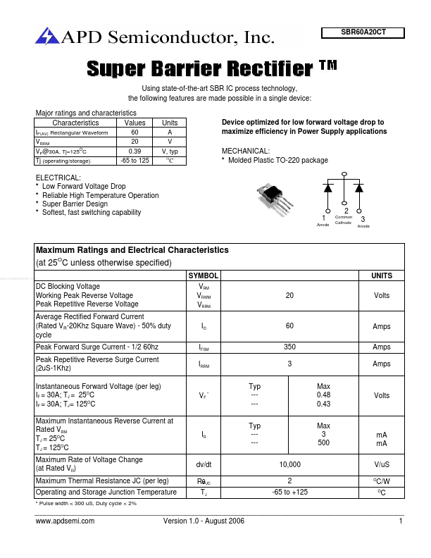 SBR60A20CT