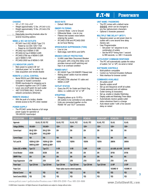 IPC3402-NET