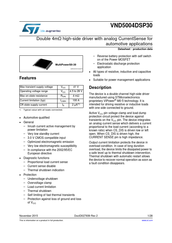 VND5004DSP30