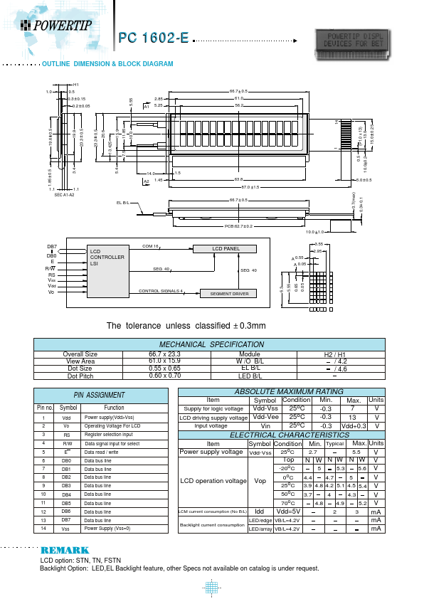 PC1602-E