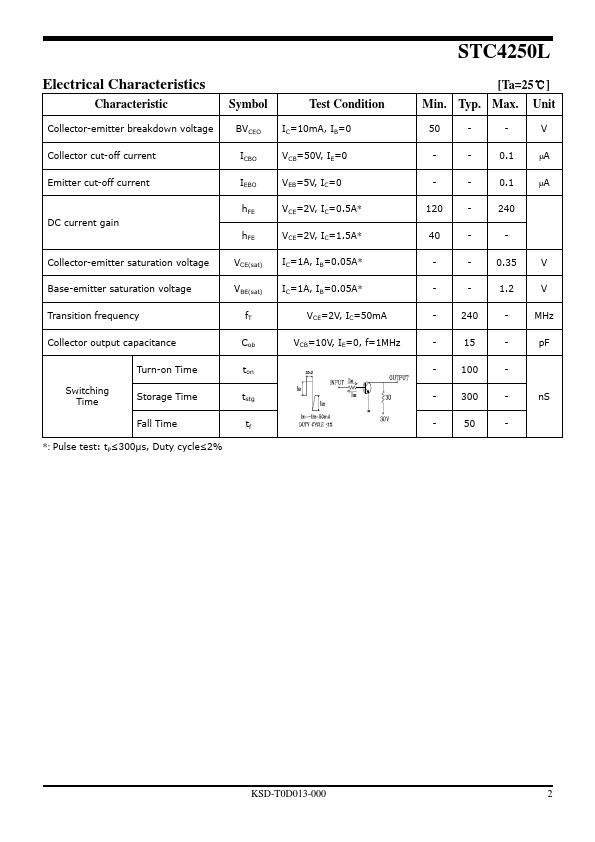 STC4250L