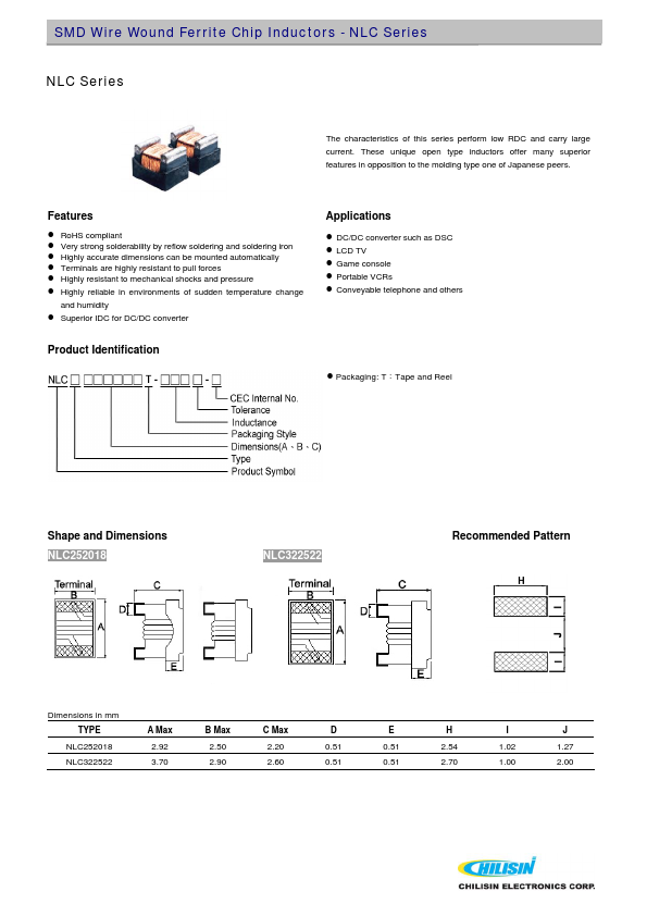 NLC252018T