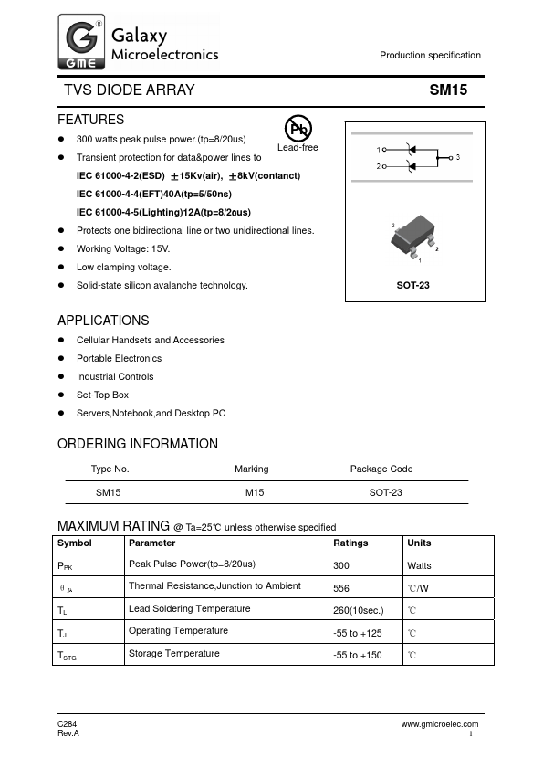 SM15