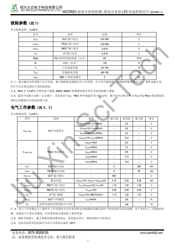 SM2396EK