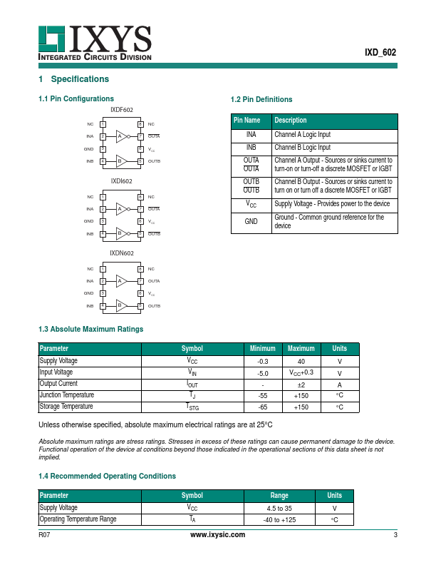 IXDF602