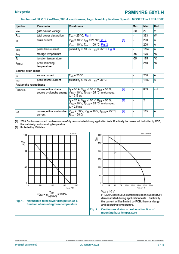 PSMN1R5-50YLH