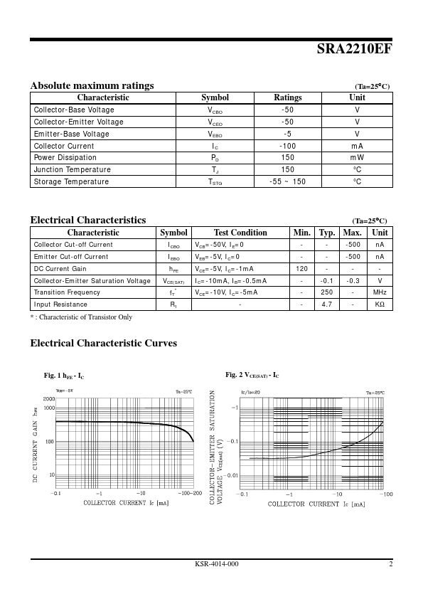 SRA2210EF