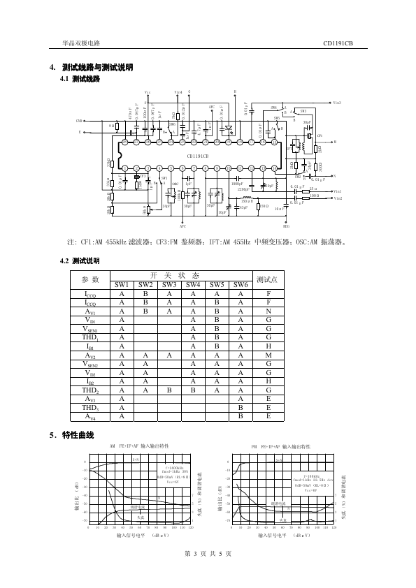 CD1191CB