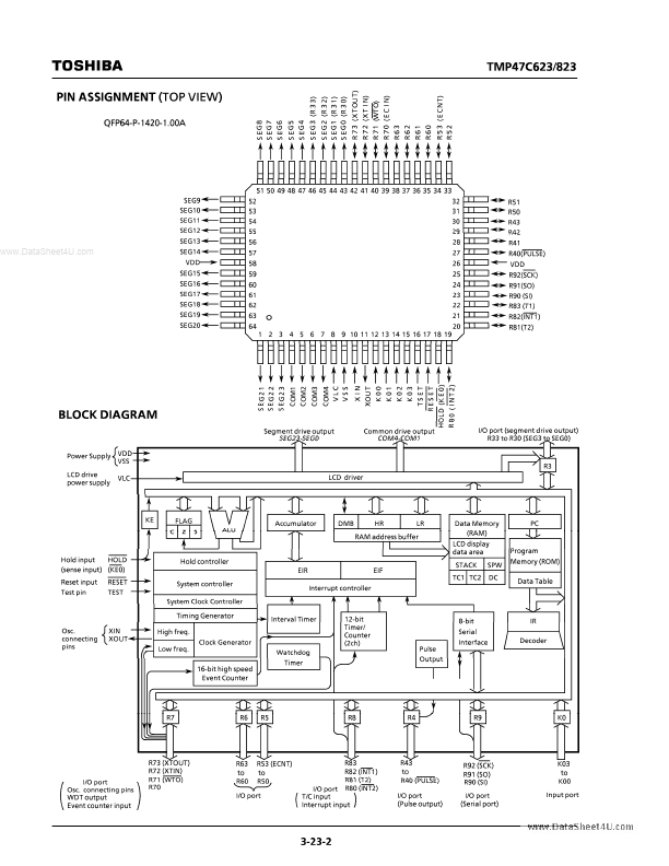 TMP47C623F