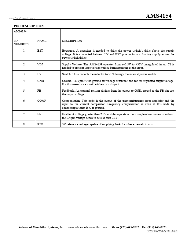 AMS4154