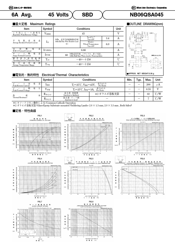 NB06QSA045