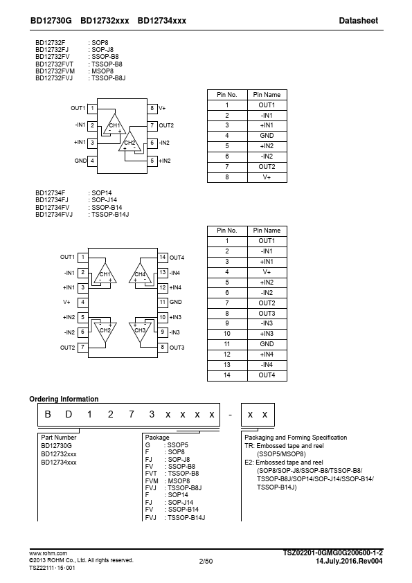 BD12734FV