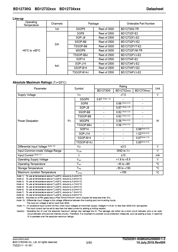 BD12734FV