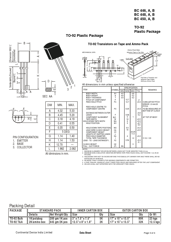 BC450A