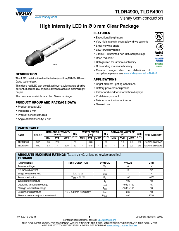 TLDR4900