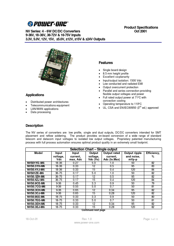 NVD0.5YHH-M6