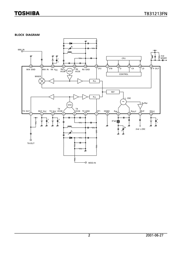 TB31213FN