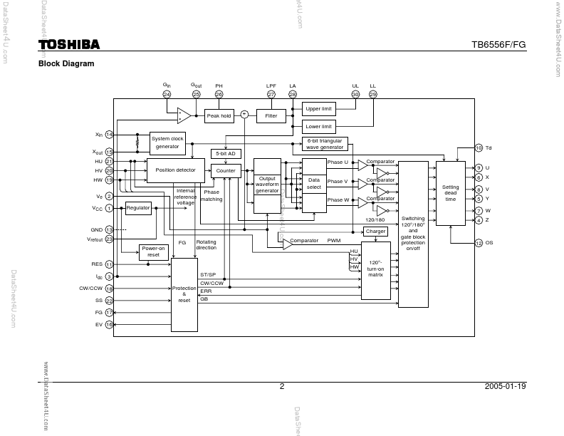 TB6556F