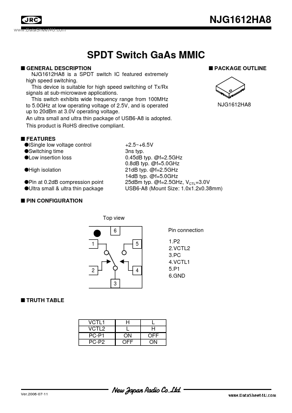 NJG1612HA8