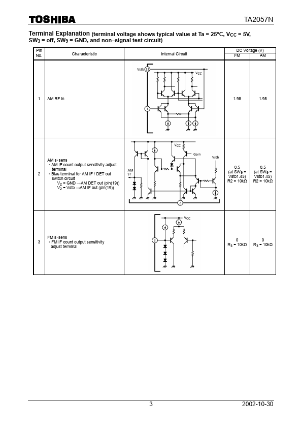 TA2057N