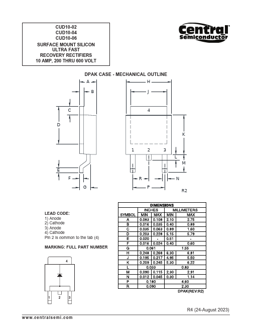 CUD10-06