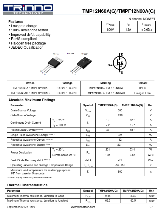 TMPF12N60AG