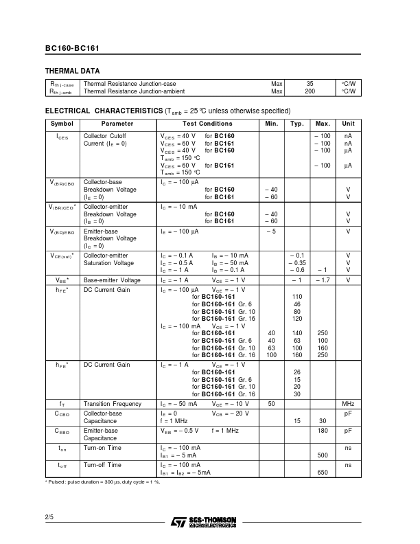 BC160