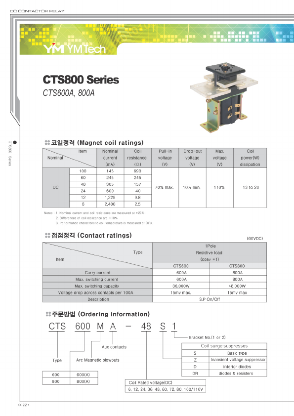 CTS800A