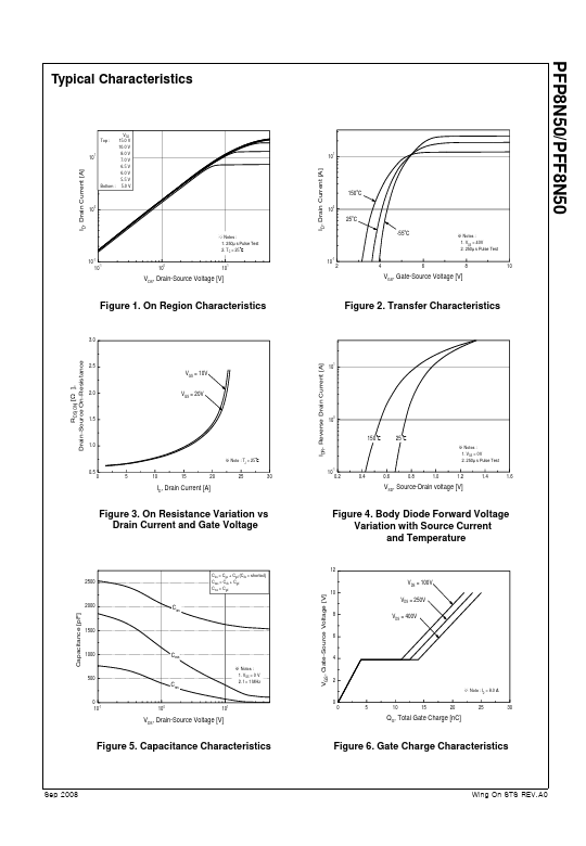 PFP8N50