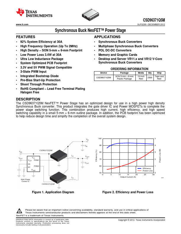 CSD96371Q5M