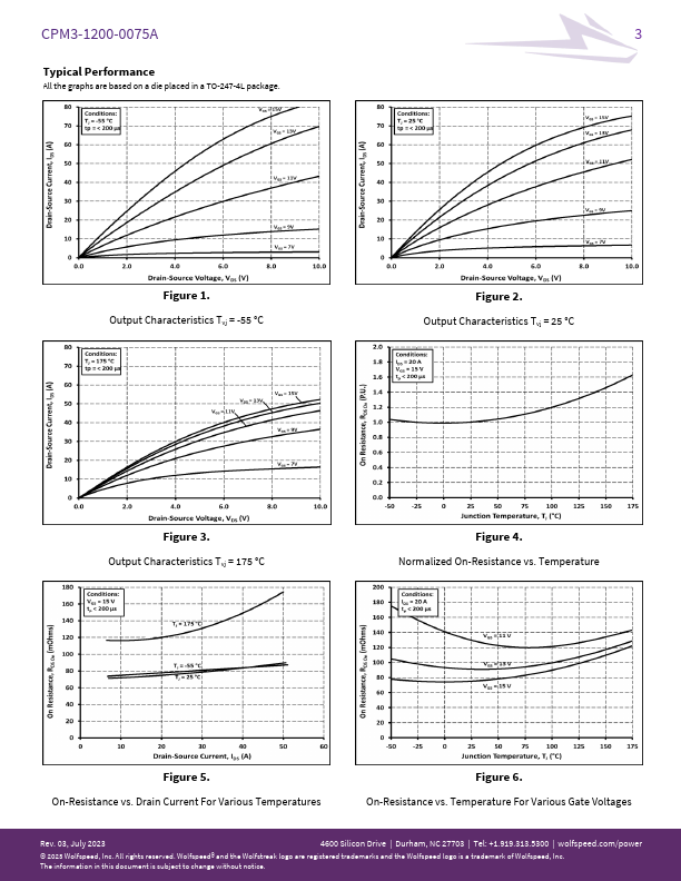 CPM3-1200-0075A