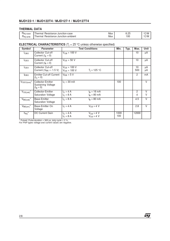 MJD122-1