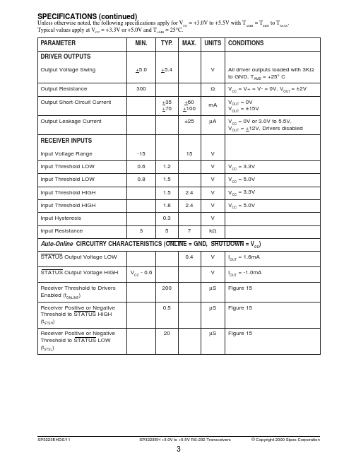 SP3243EH