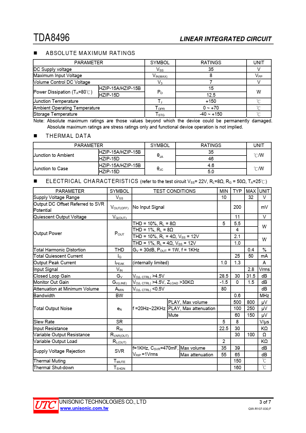 TDA8496