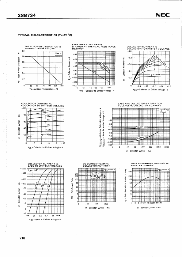 2SB734