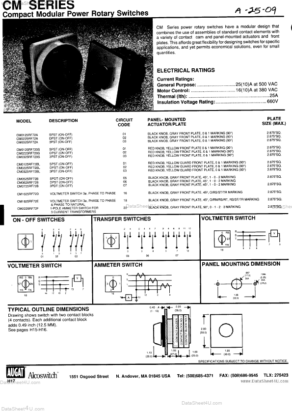 CM1625RF72D